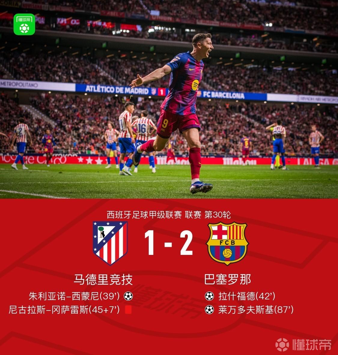 这轮比赛太惊讶了塞！看过来看过来：西甲：巴萨对马竞，由于拉