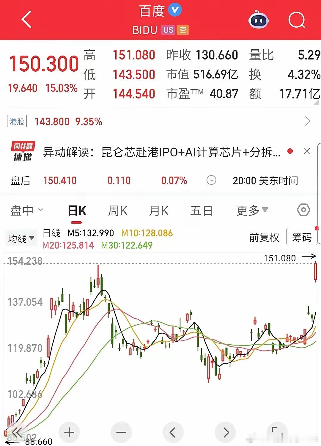百度市值：516.69亿美元，拼多多市值：1643亿美元，京东市值：419亿美元