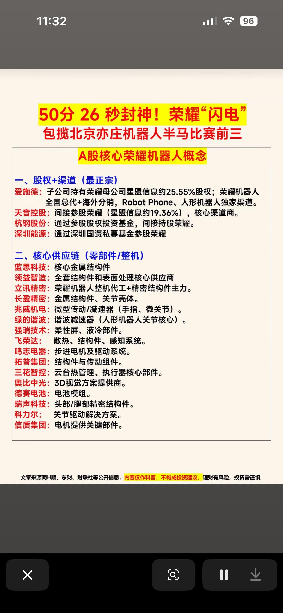 荣耀“闪电”机器人：50分26秒封神！4月19日，2026北京亦庄人形机器人