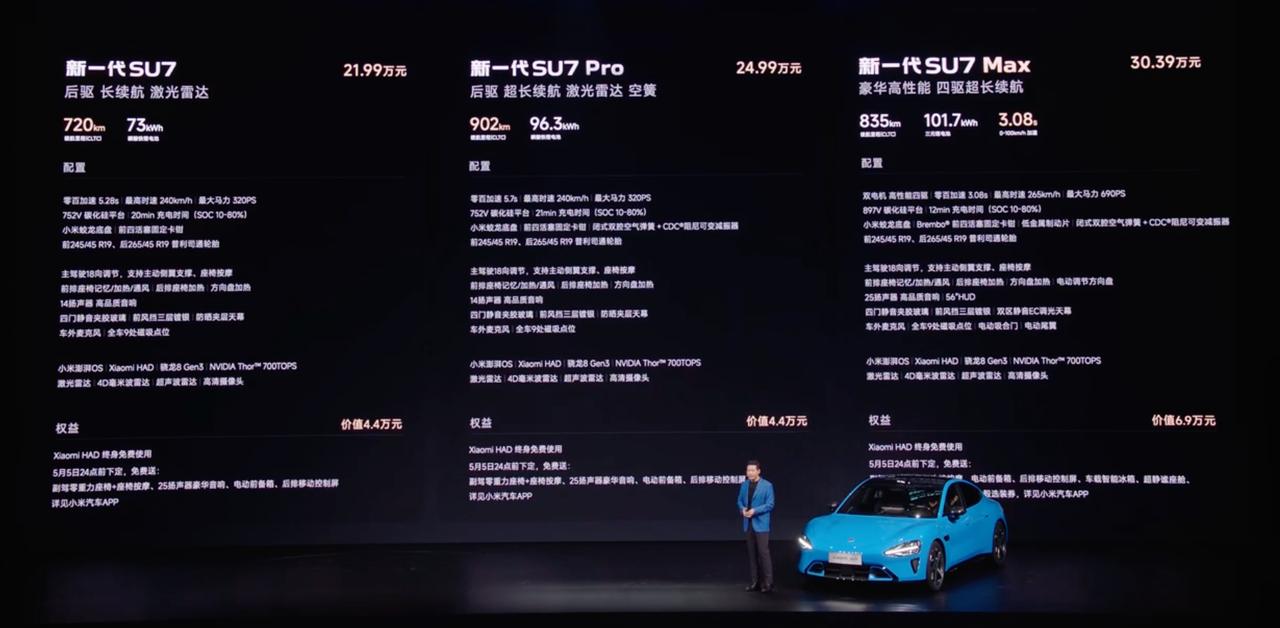 雷总：新一代SU7仅材料成本就比第一代增加了2万块，所以定这个价：标准版：2