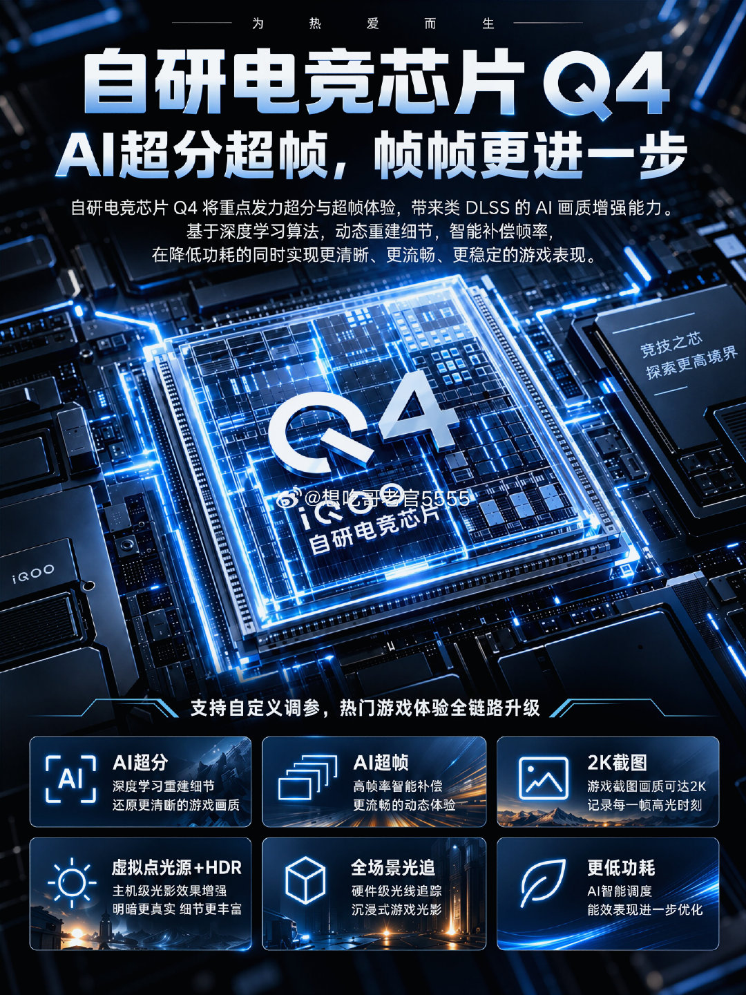 #iqoo# #iQOO16#性能旗舰新标杆！2nm骁龙8EliteExtremeGen6+LPDD
