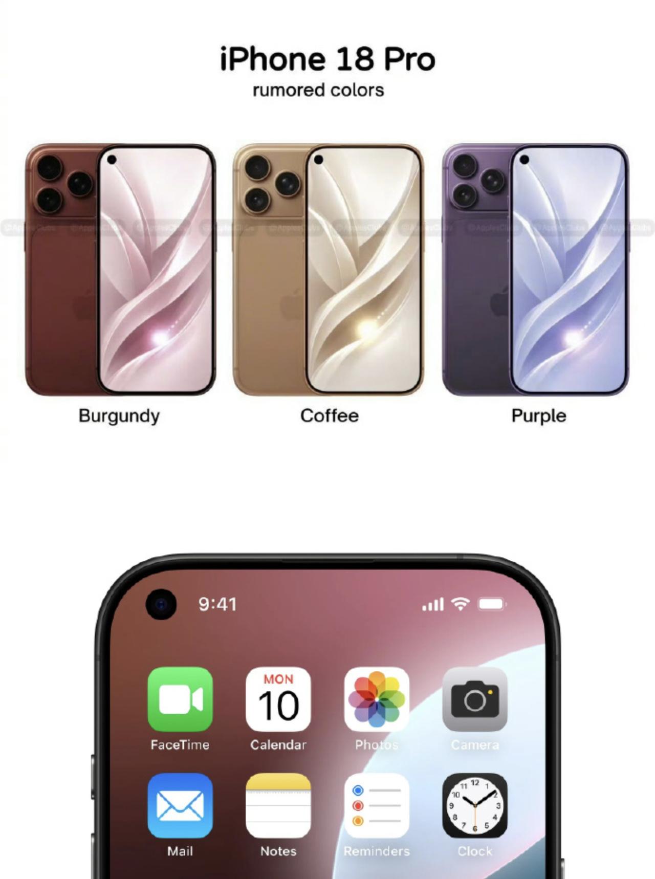 离谱预警！iPhone18Pro涨价两千刷新历史纪录，数码圈集体哀嚎！三