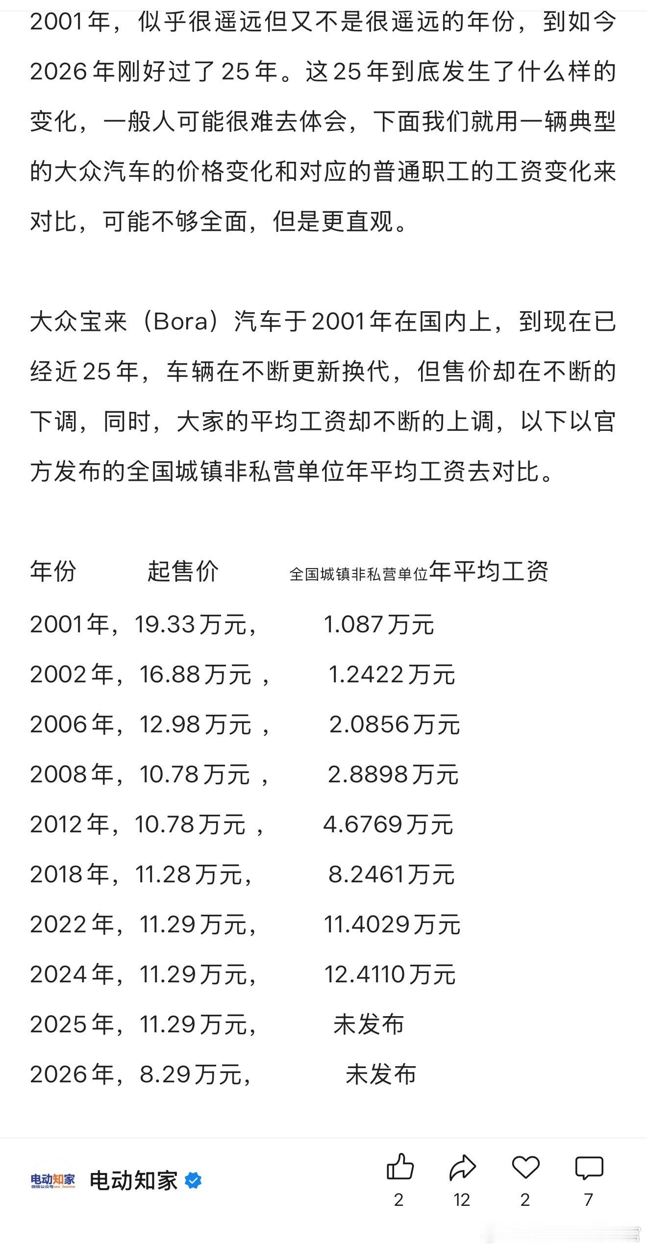"从2001年，普通职工需要约18年工资才能买一辆汽车，到2026年，普通职工差