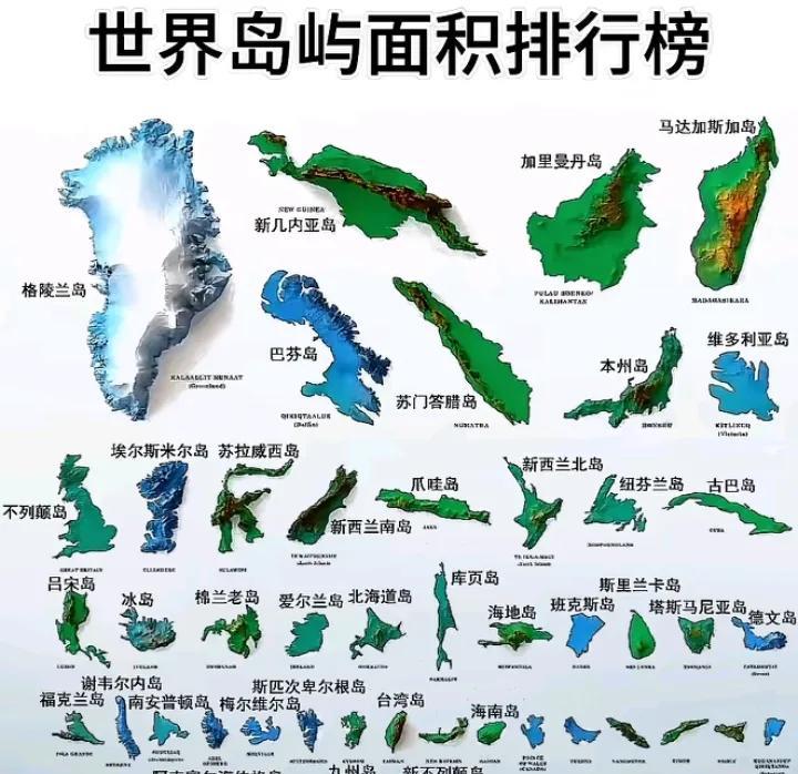 原本东大最大的岛是第22名，结果被人家北边大熊拿走了，剩下两个岛排名都是30