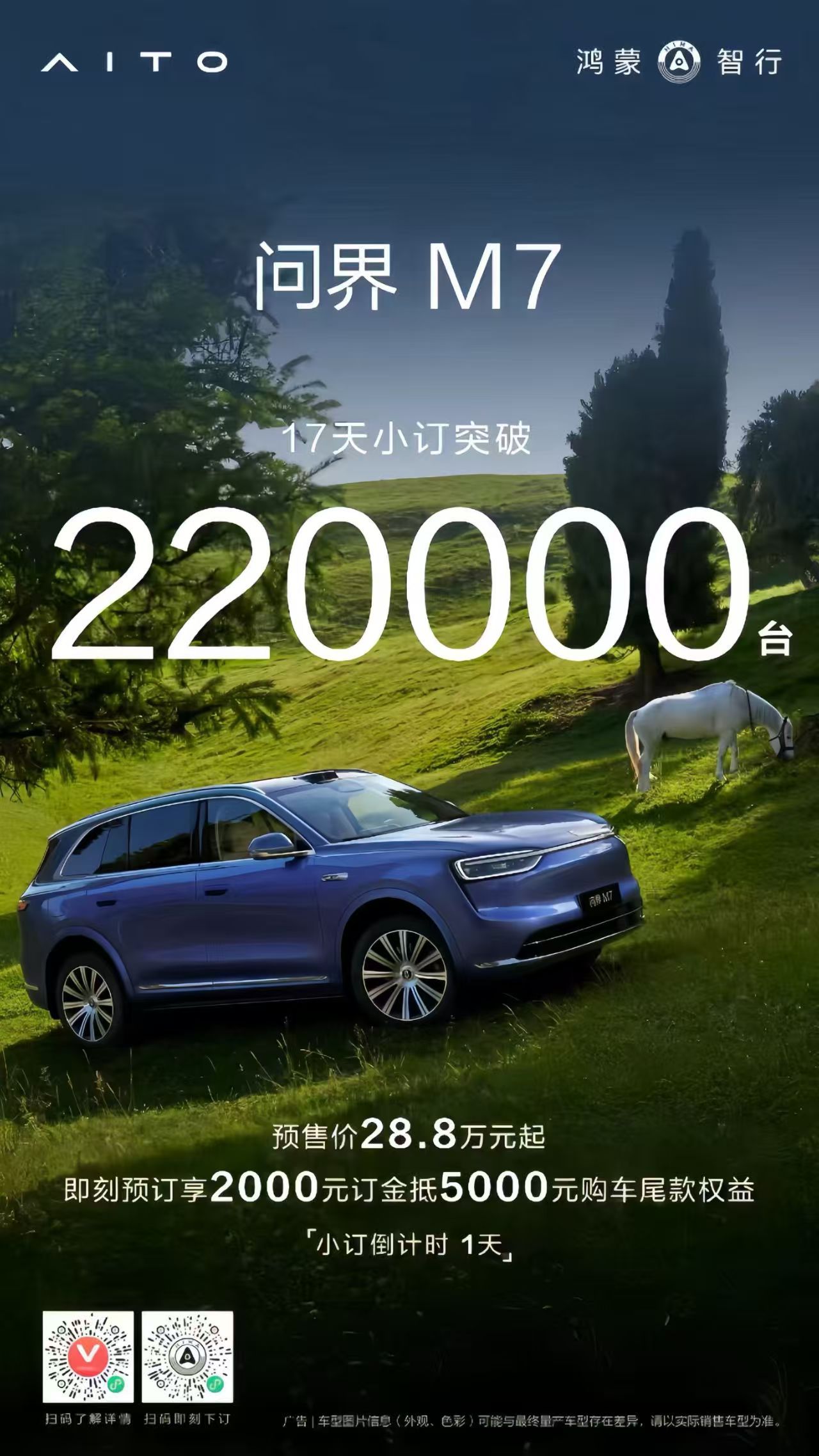 问界M7上市前小订已达22万台据官方数据，全新问界M7上市前小订量已达22万台