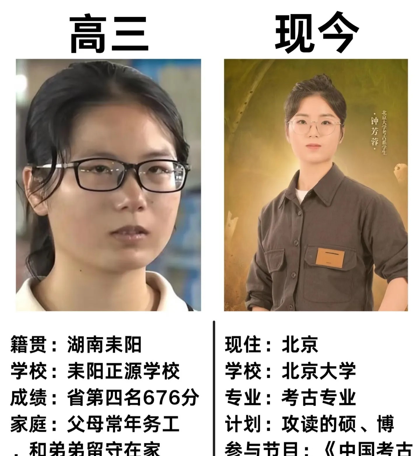 北大考古女孩上最近火了了，她去了敦煌工作了。但让人沉思的是，