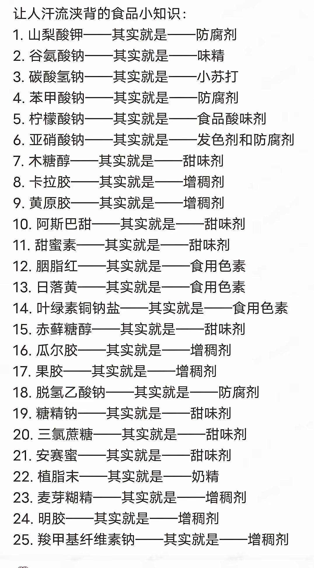 民以食为天。学点食品添加剂小知识，对自己的身体健康有好处！