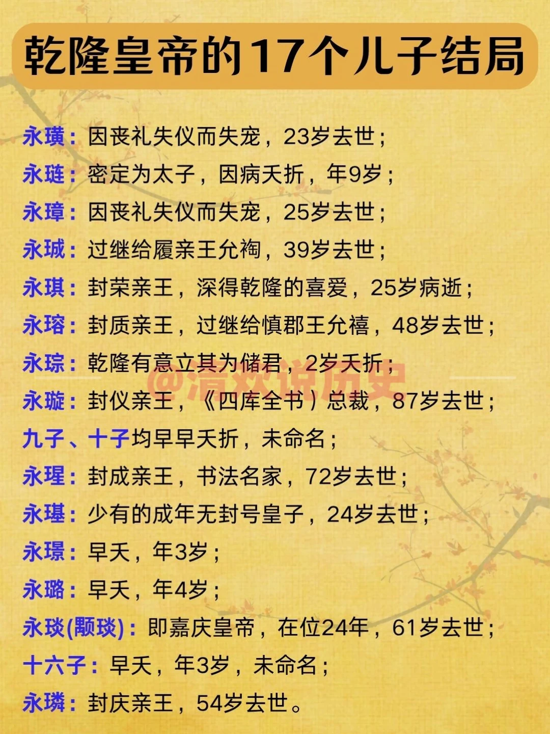 乾隆皇帝的17个儿子结局！