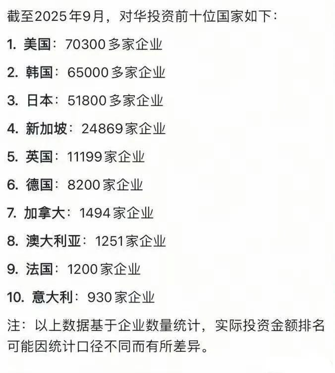 强大的俄罗斯来中国投资建厂了没？