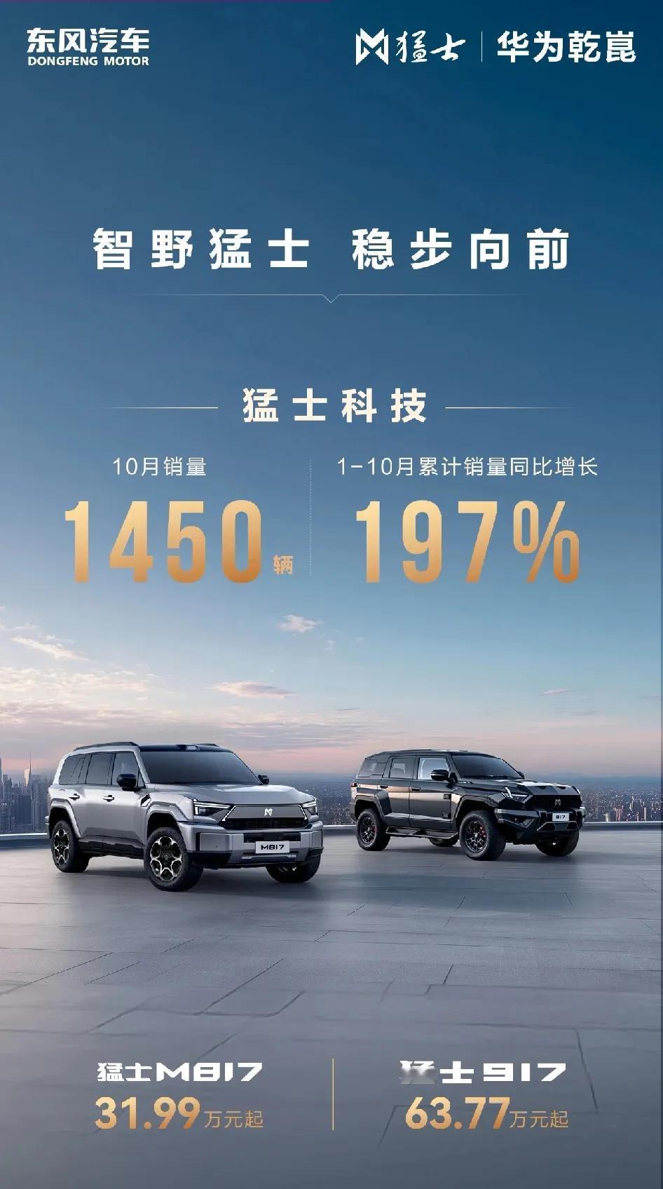 猛士科技10月销量1450辆，这是猛士科技官方首次大方的展示其销量。猛士9月份销