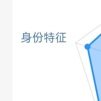 无论前方有多少荆棘与坎坷，只要你心怀信念，坚持不懈，就一定能够走向光明，实现自己