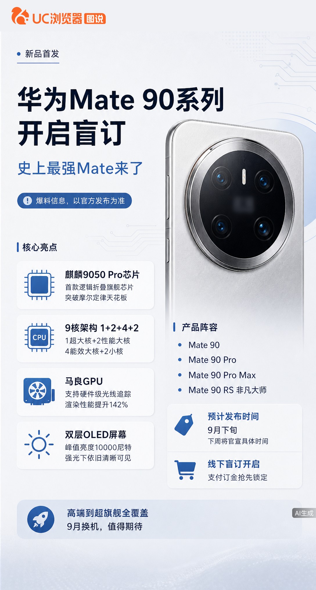 华为Mate90系列盲订开启，麒麟9050Pro首用逻辑折叠技术突破摩尔定律天花板。GPU光追性能提
