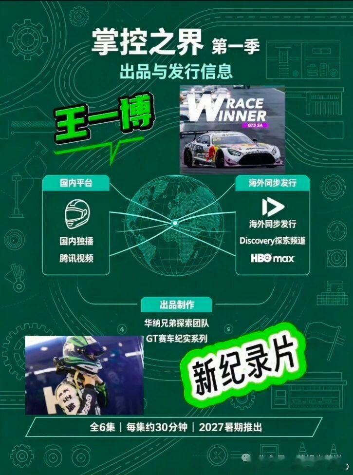 王一博野生救援纪录片官宣预告！拿下赛车冠军就去巴黎三奢大秀，刚刚回国纪录片又要定