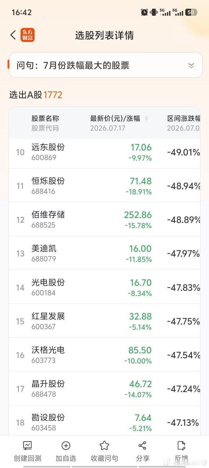 全世界资本都是一样黑！华尔街为了牟利制造了多少起股灾？韩股股灾也有他们的影子。7