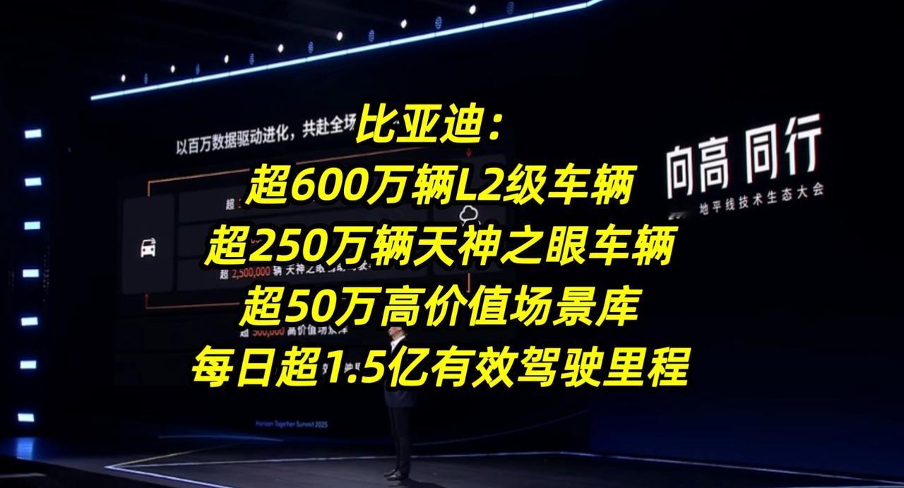 比亚迪：超600万辆L2级功能车辆超250万辆天神之眼辅助驾驶车辆超50万