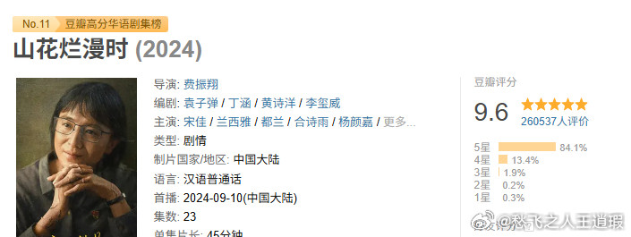 金鹰奖说实话，在给出这次金鹰奖提名名单之前，我是很难想象：豆瓣9.6分的《山