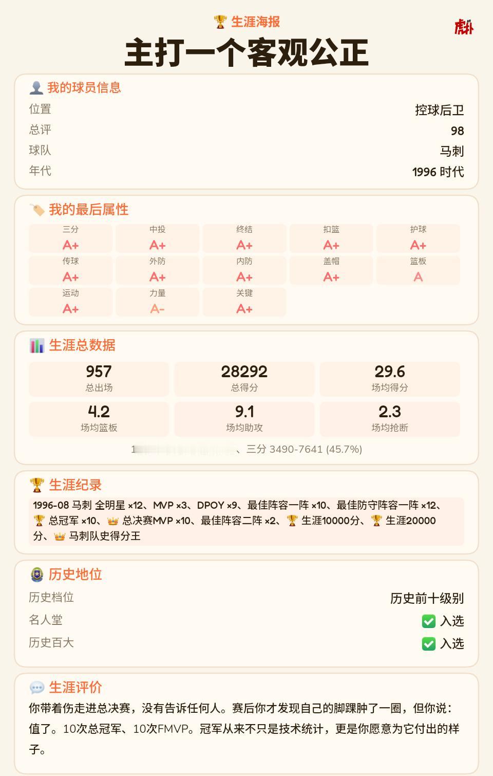 就你是乔丹啊？哟，这不小乔吗？