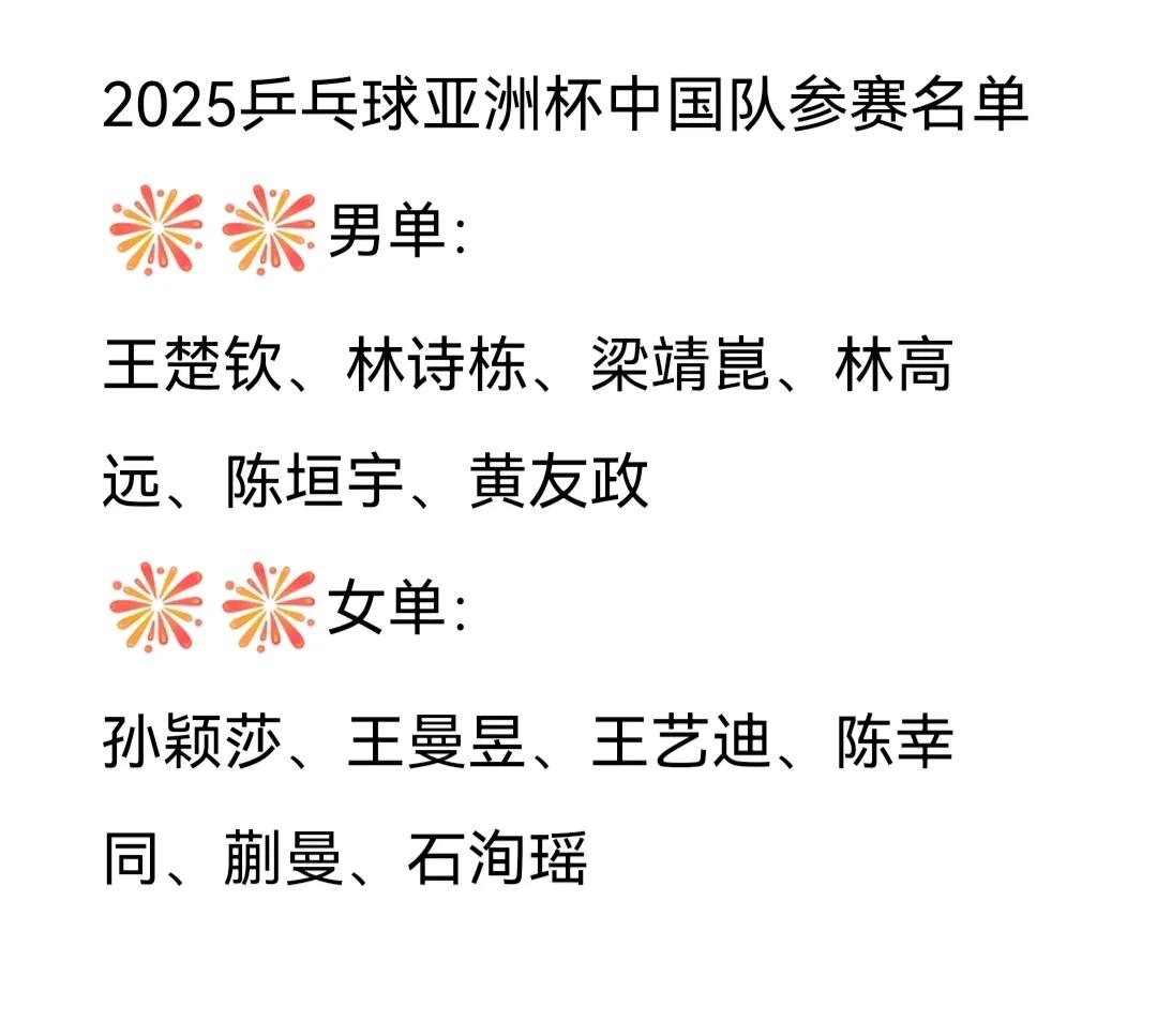 2025乒乓球亚洲杯，在中国深圳举行，亚洲杯不是WTT商业赛，各协会的名单是不用