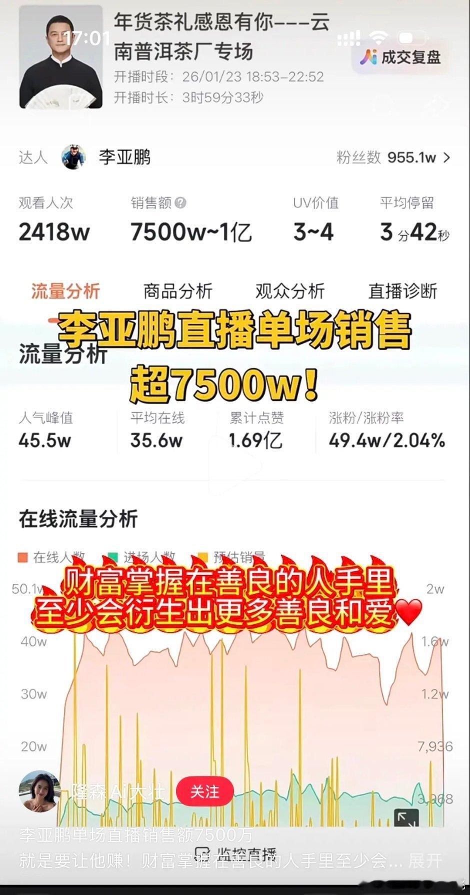 李亚鹏直播单场超7500w，这算多么？