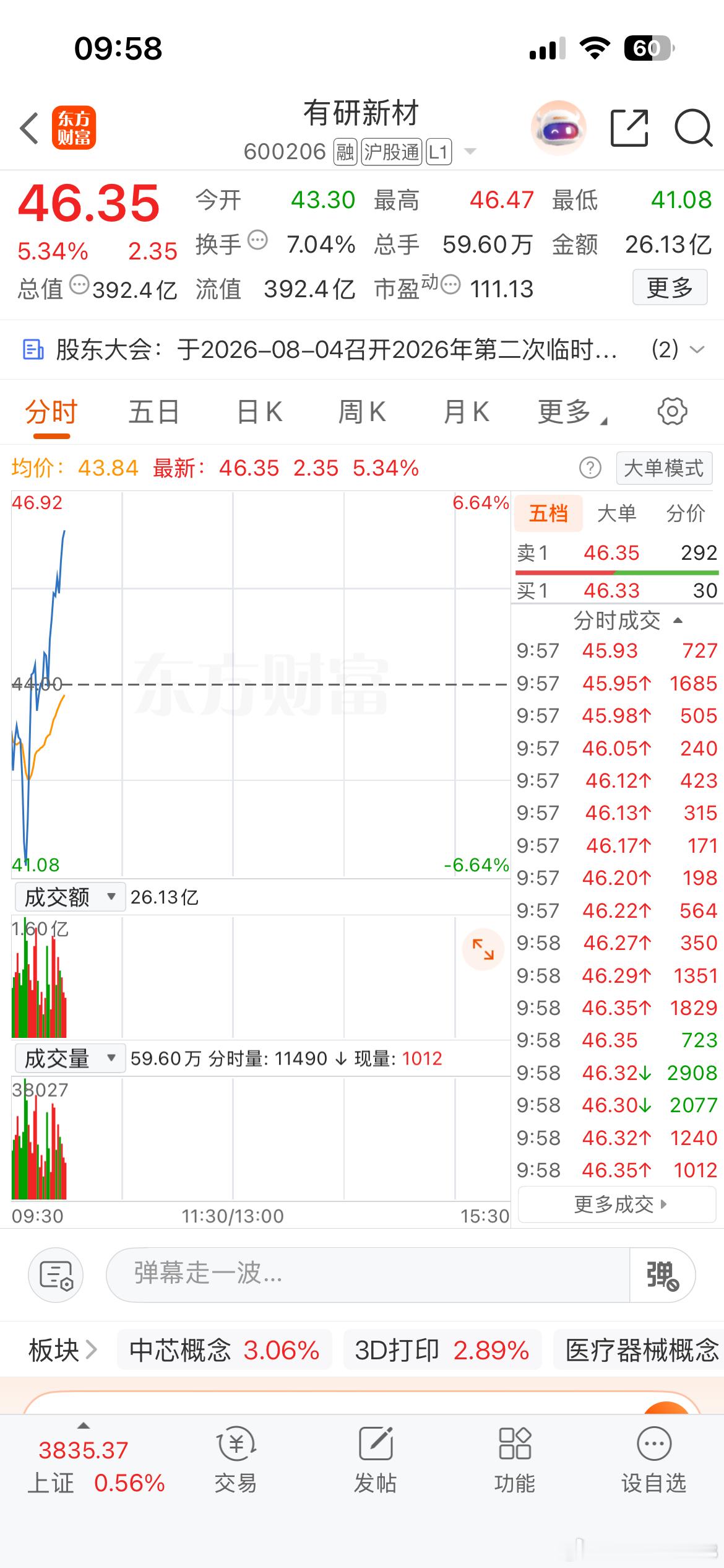 有妍新材继续吃肉