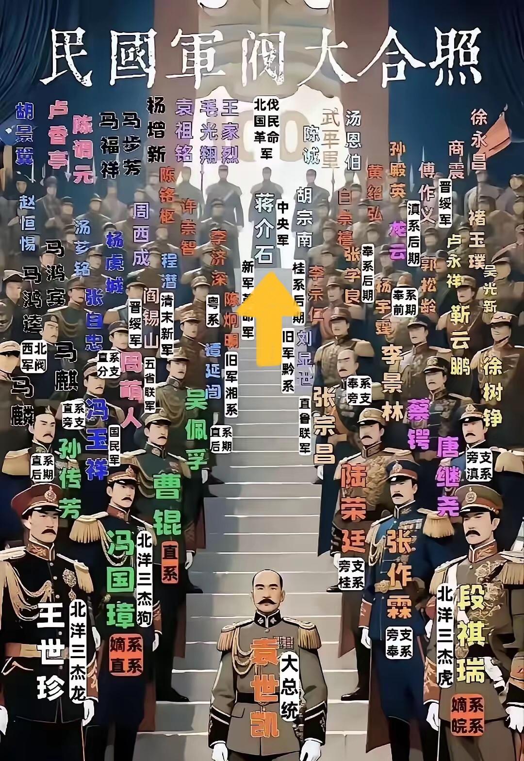 各路军阀为什么斗不过蒋介石？最后都被蒋介石“搞定”了。他凭的是什么？那就是“银弹