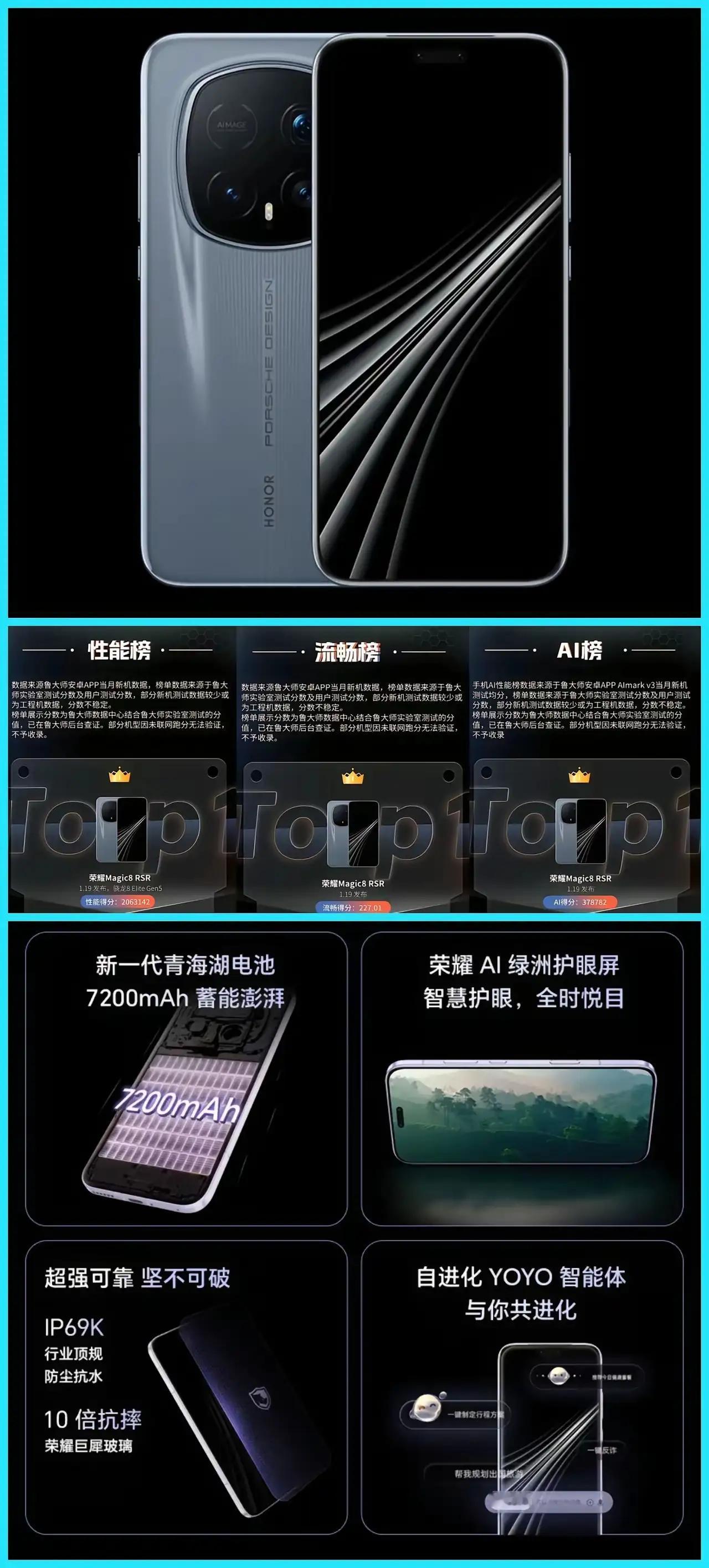 不装了！荣耀Magic8RSR摊牌了不止是续航王者，更是性能、流畅、AI三冠