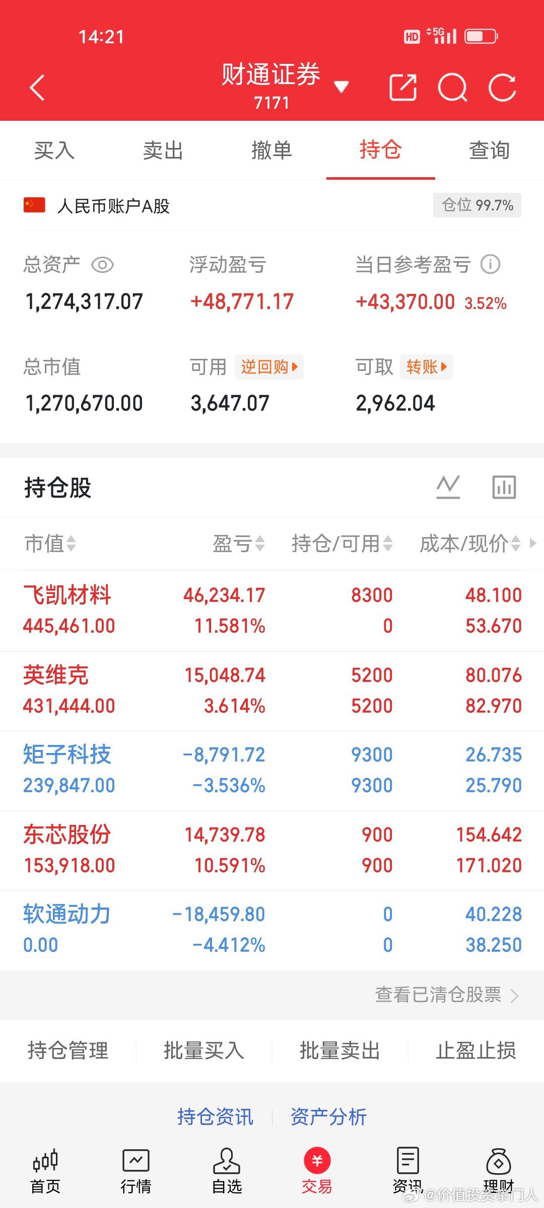 6.24炒股养家记拿着:矩子科技、东芯股份、英维克止损离场:软通动力新开:飞凯材