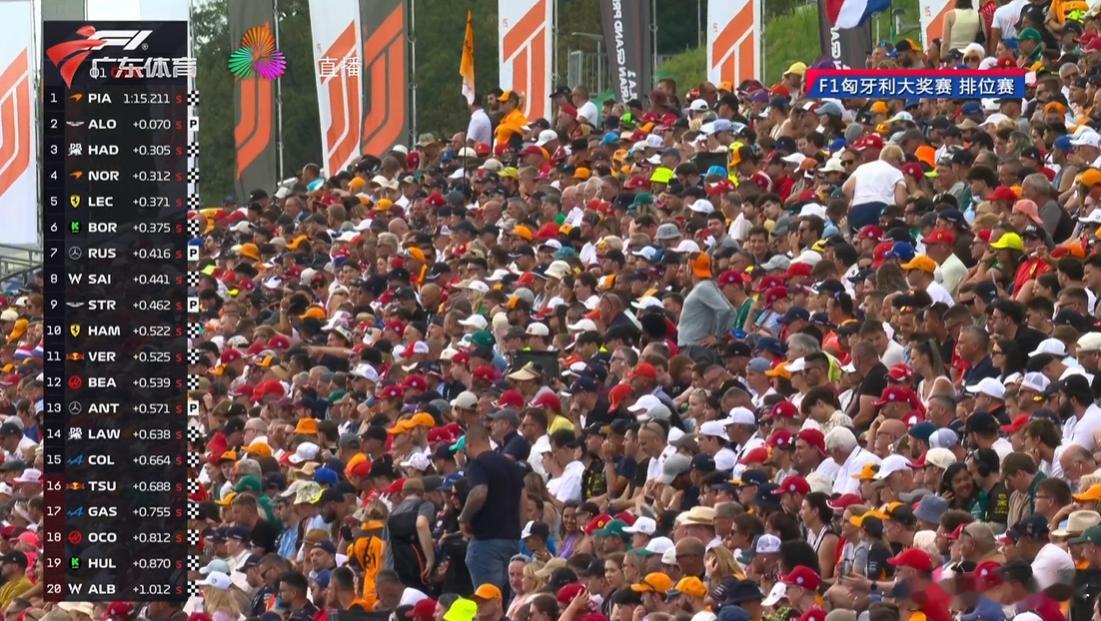 2025F1匈牙利大奖赛担心维斯塔潘能不能进Q3，也算是奇闻。毕竟，Q1只能第
