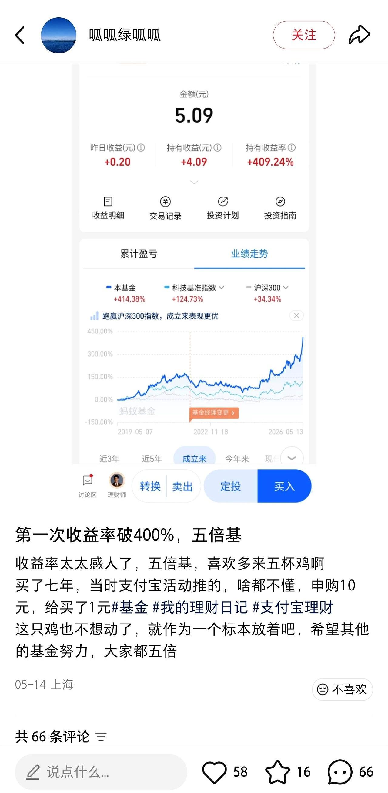 有人晒出基金收益，400%多，乍一看真挺唬人，感觉这波直接赚麻了。结果一细看，