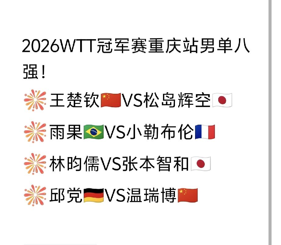 男单八强来喽！2026WTT冠军赛重庆站男单八强如图所示。八强之中国乒占二，