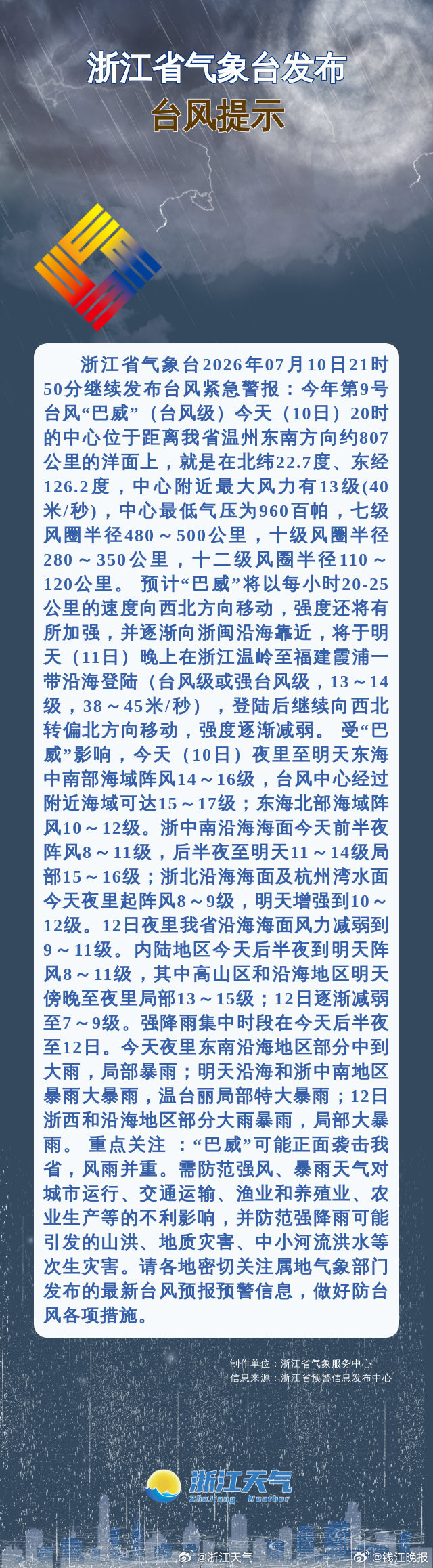 【#浙江114条预警连发#】7月10日上午，今年第9号台风“巴威”强度继续