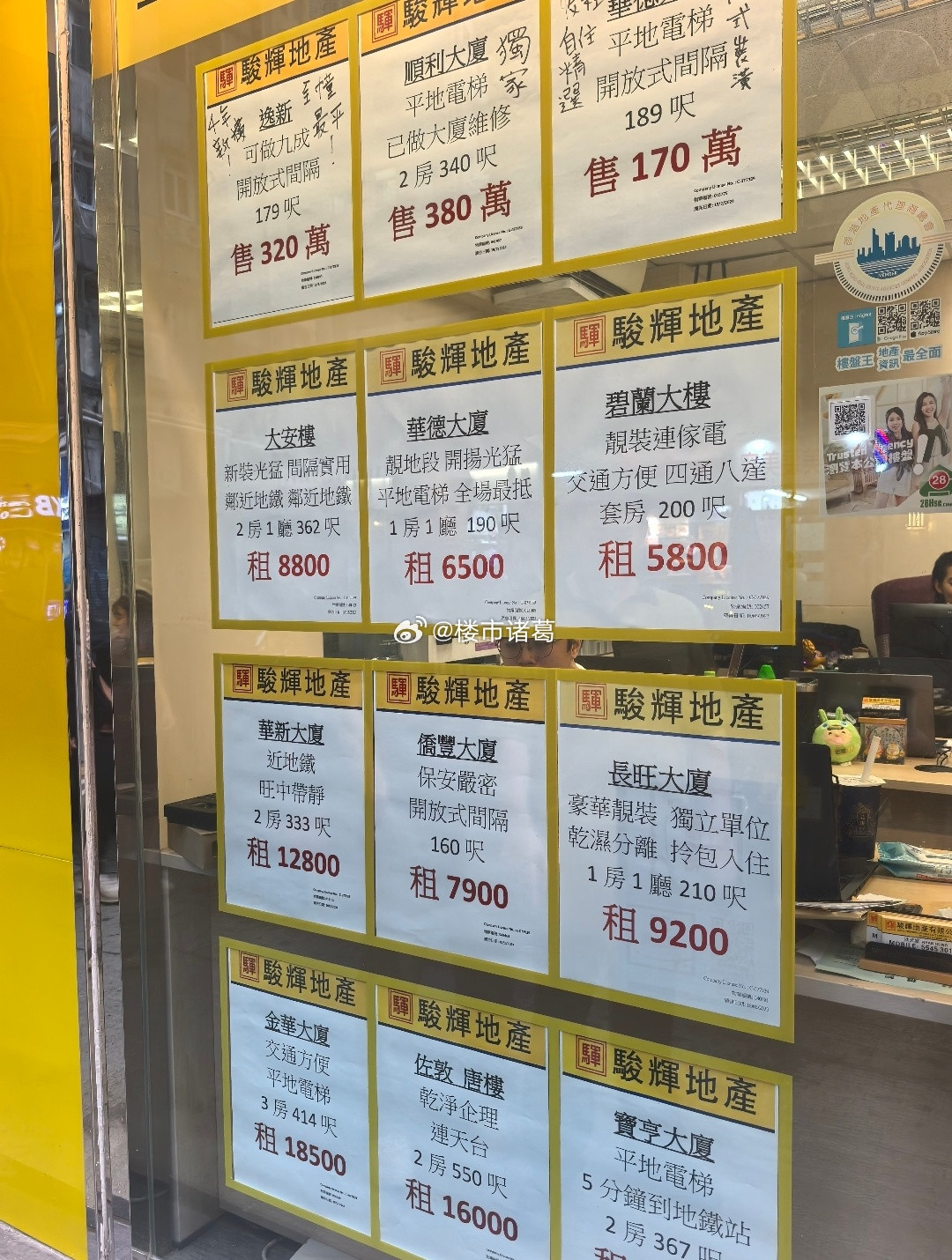 香港旺角的租金，放在全国算什么水平？