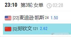 郑钦文7场比赛总用时14小时50分钟一直有人提到拉杜卡努，2021年美网拉杜卡努