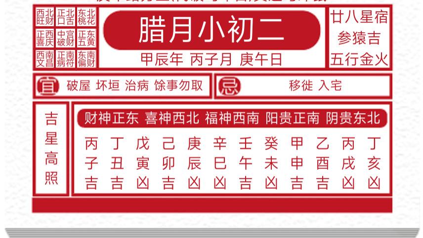 每日黄历吉凶宜忌2025年1月1日