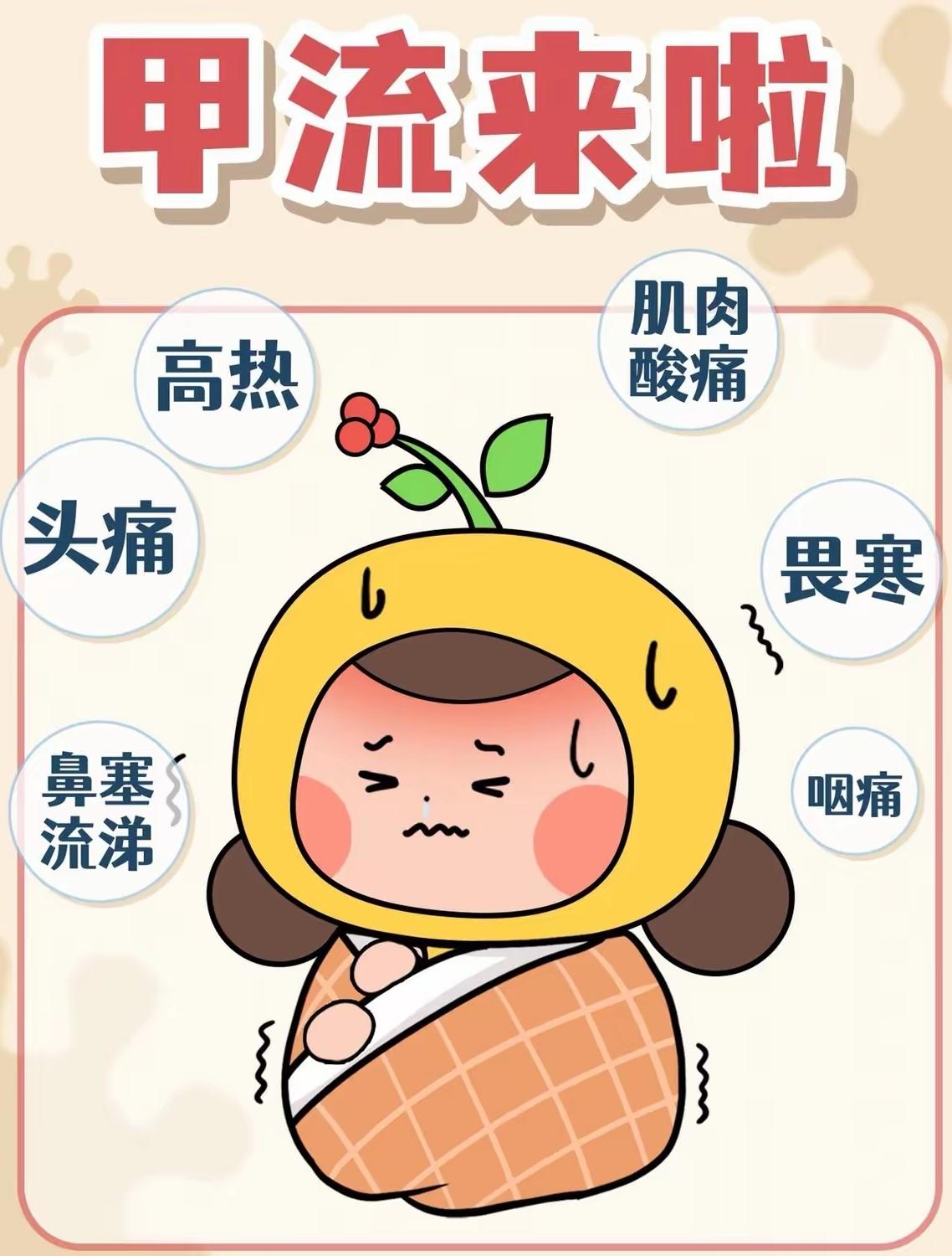 紧急提醒！流感已进入快速上升期，专家预测12月中上旬到明年1月初将达高峰，家里有