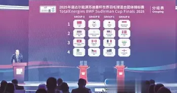 同组对手确定,中国队力拼四连冠!2025年苏迪曼杯对战阵容在厦门揭晓