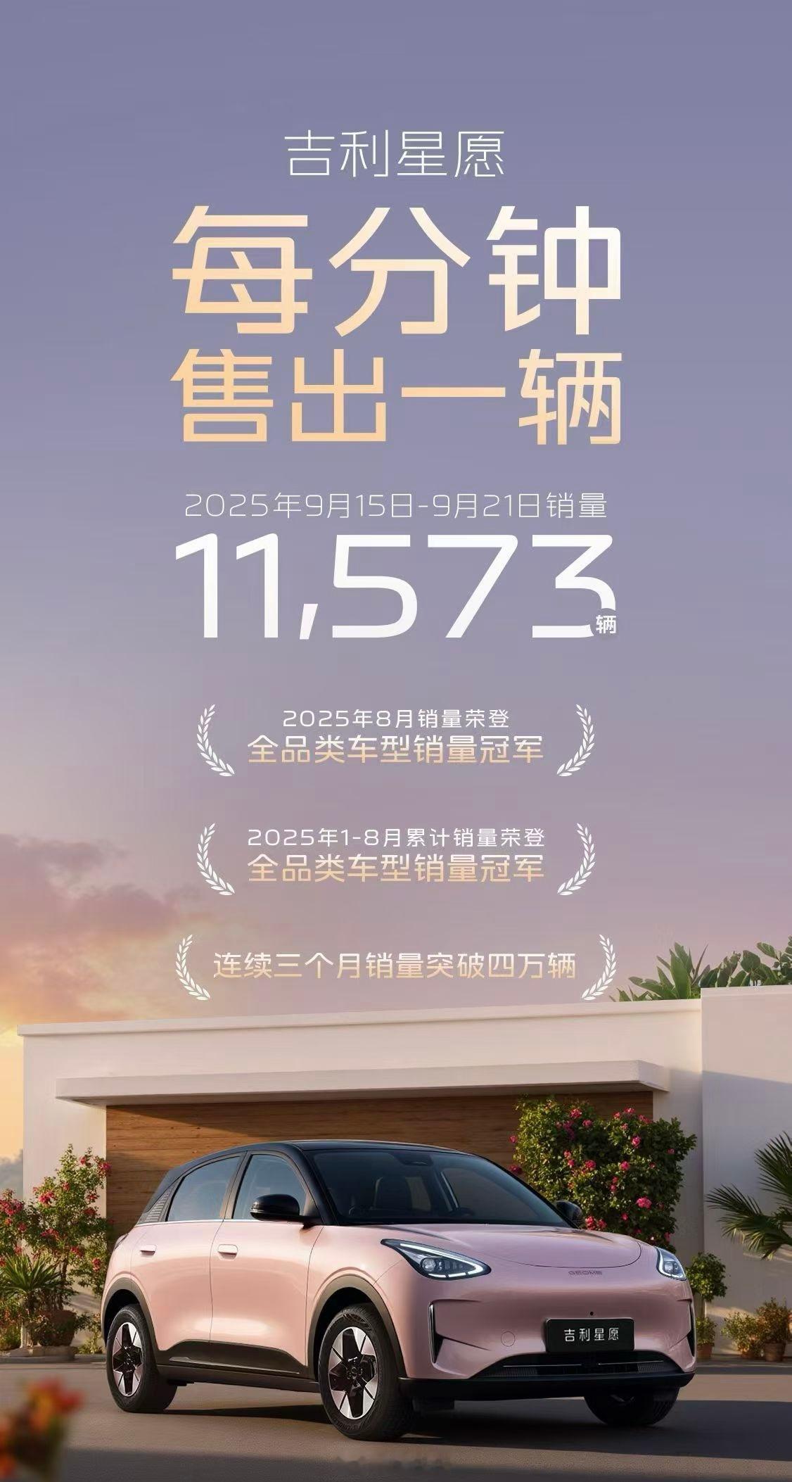 MG4算是在纯电小车市场打出了一片天就看后续能否站稳脚跟了，目前看星愿还是最强的