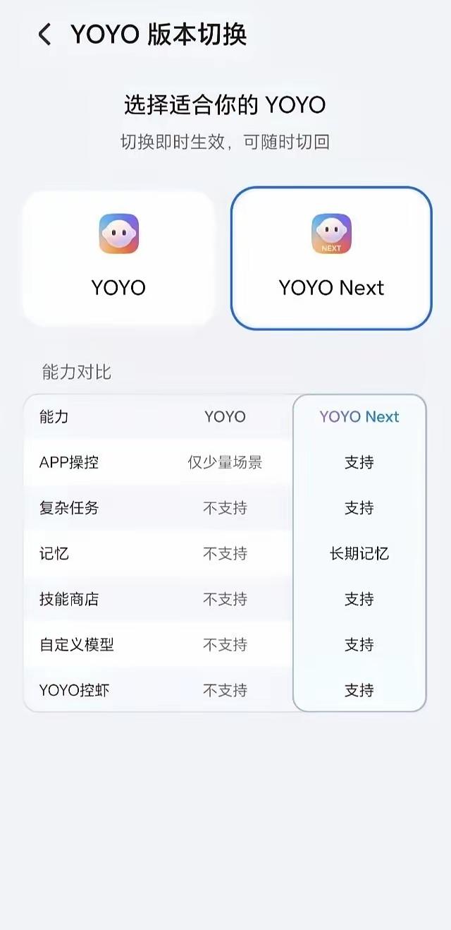 荣耀MagicOS11全新上线的YOYO版本切换界面，小伙伴们可以在原版YOY