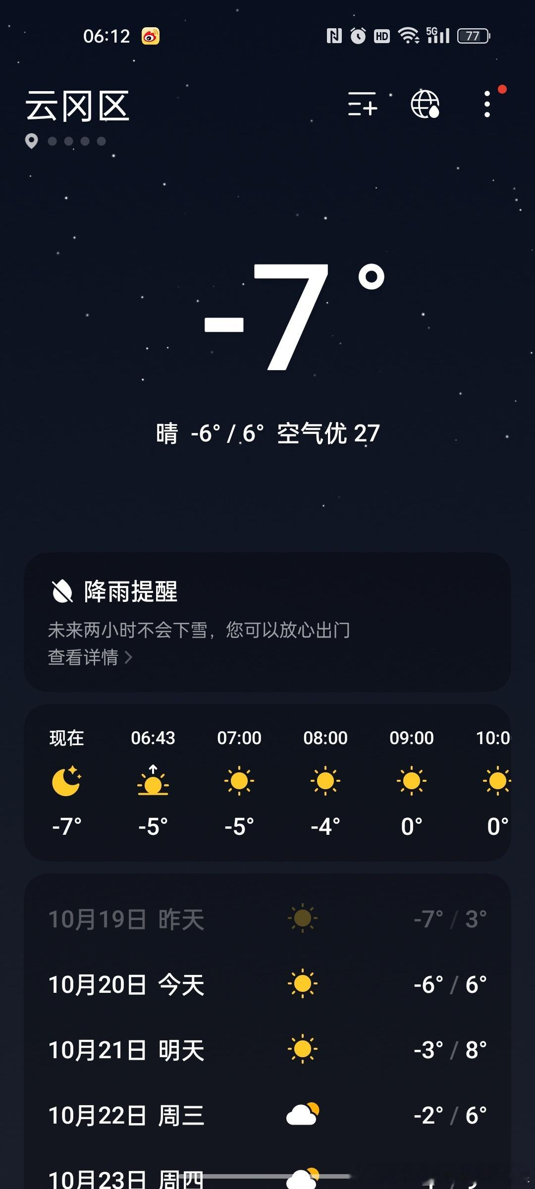 卧槽！还不到11月！就这么冷了！​​​