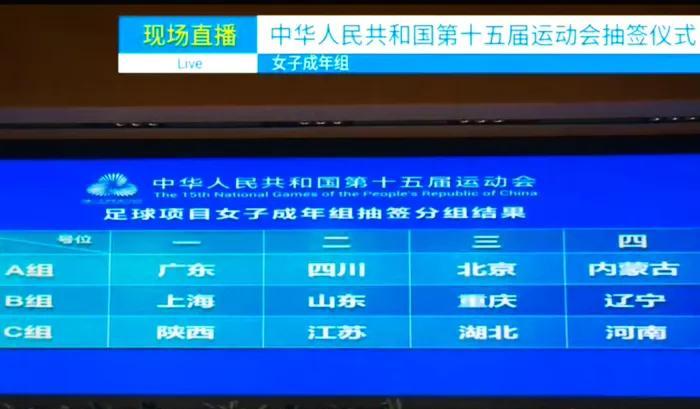 全运会女足12强抽签分组结果出炉，武汉女足、江苏女足C组硬刚，上海、山东、辽宁同