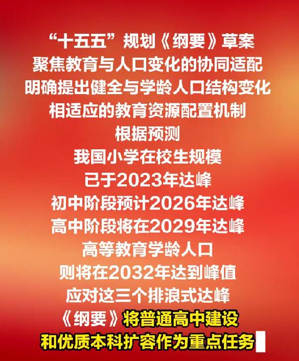 初高中学生人数排浪式达峰，家长最关心的学位问题有答案了2026两会正在进行，有