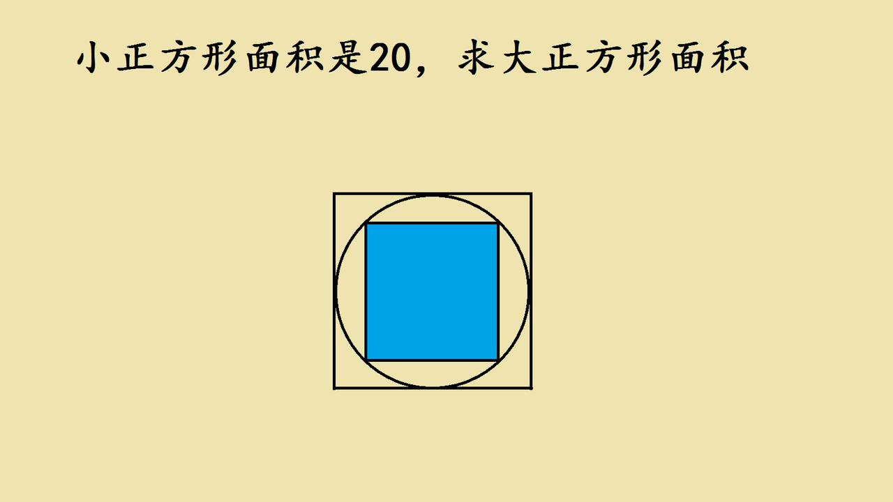 六年级几何“方中圆中方”：抓准思维，秒破难题六年级几何高频考点“方中圆中方