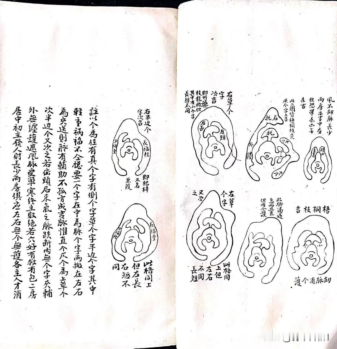 杨公门楼经-地理门楼定法，全本共124面 