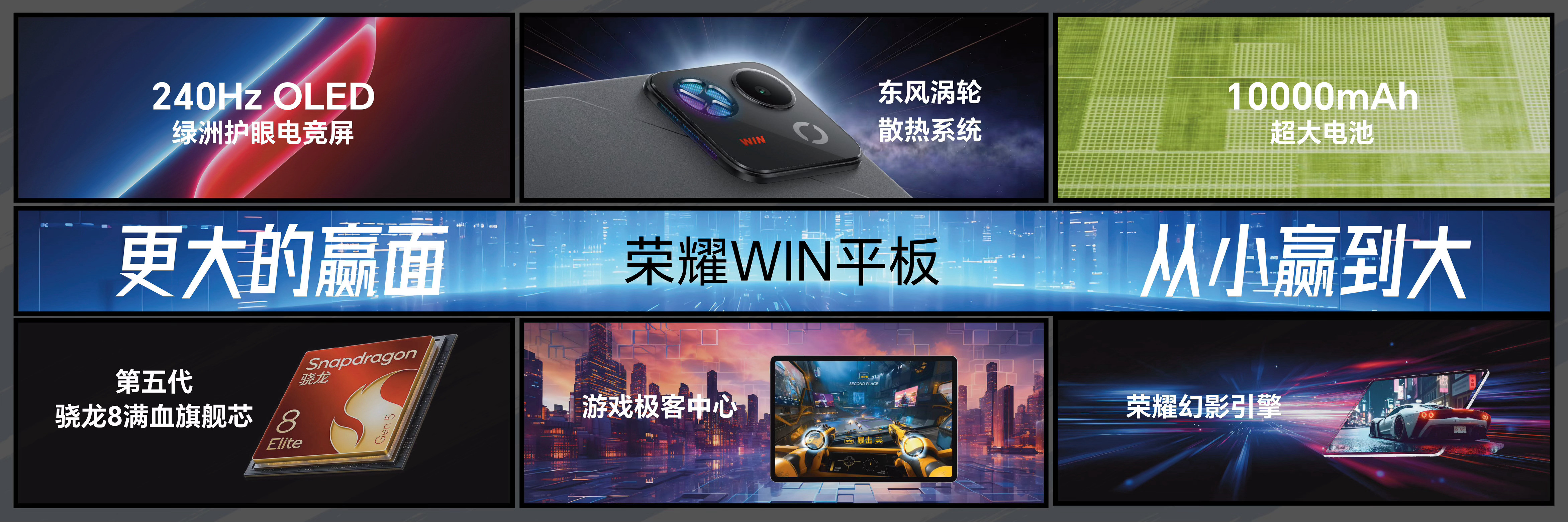 首次推出的荣耀WIN小平板，我比较关心的两个问题：为啥高刷上240Hz和处理器