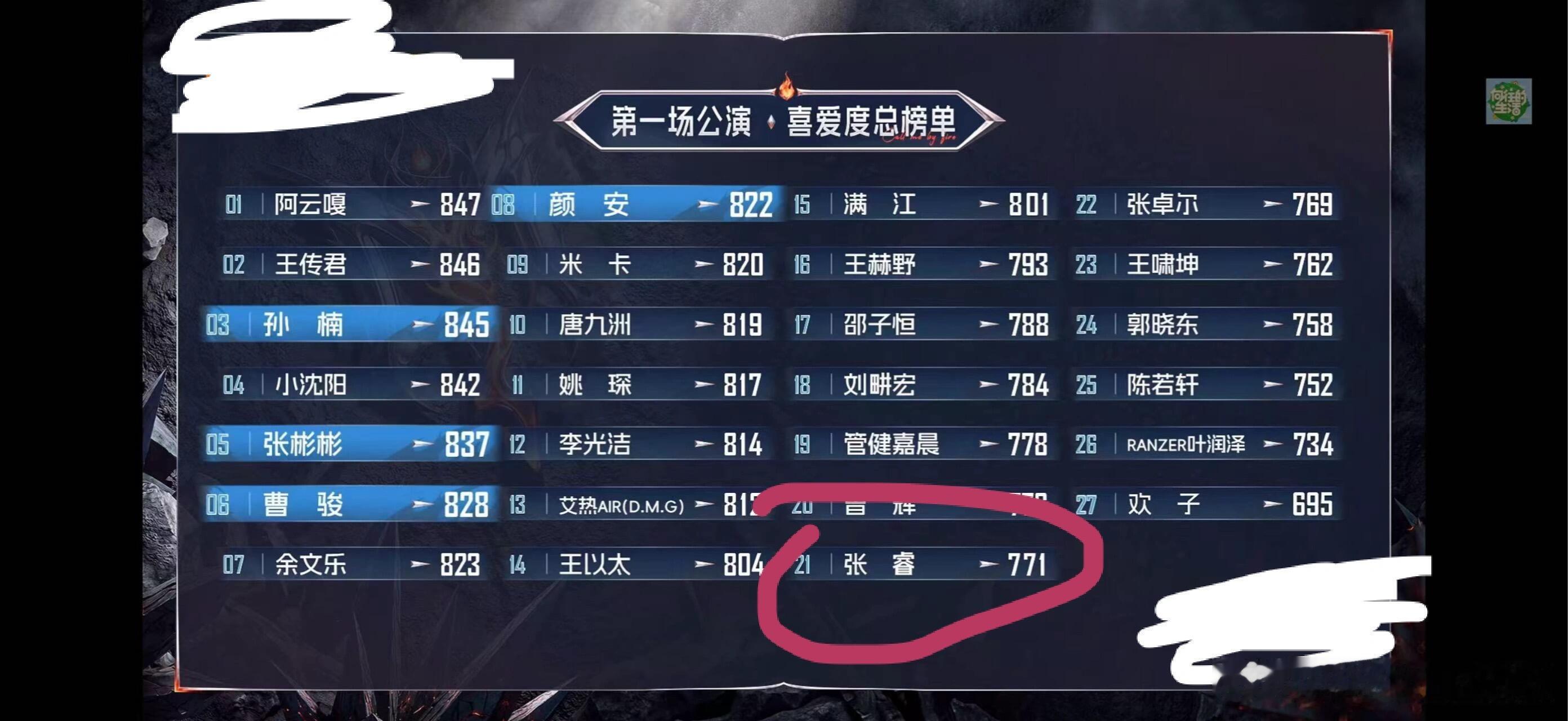 披荆斩棘这也是巧合吗？？？李晟‖张睿‖披荆斩棘的哥哥‖​​​