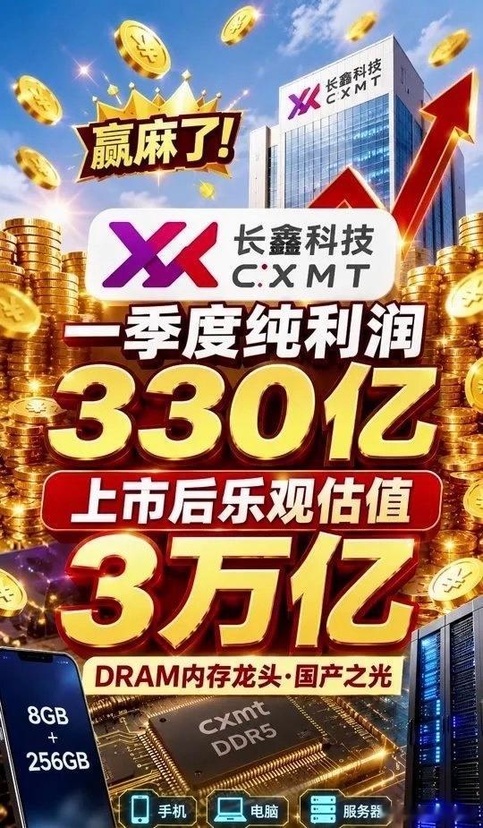 长鑫科技上市终极预判！三档机构定价+真实筹码结构曝光，7月27日首日怎么走？作为