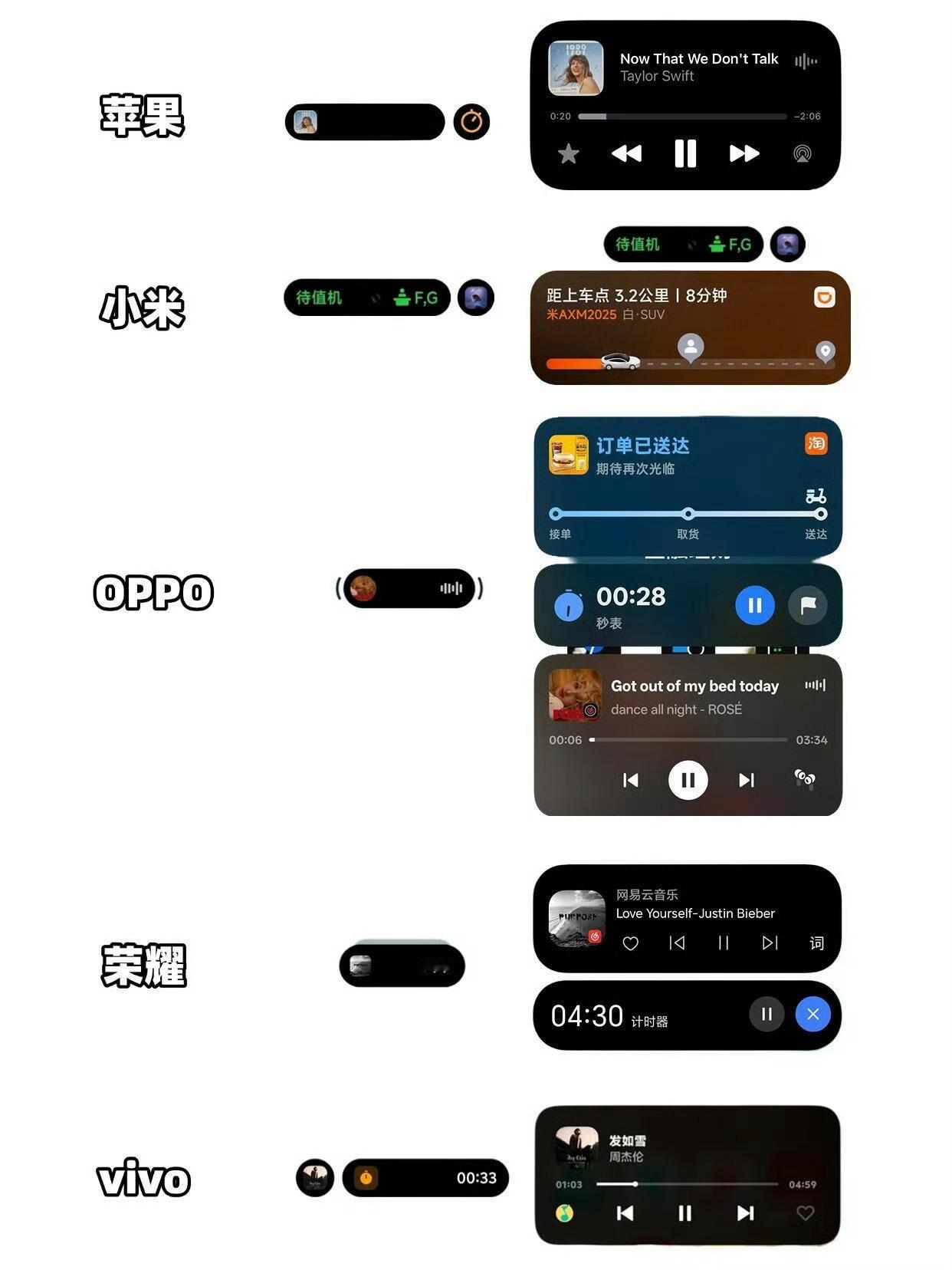 大家的手机都有这个功能吧？​​​
