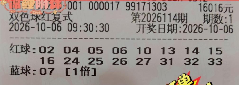 双色球3张顶级票欣赏：前两张1.6万和1万复式票都出自湖南团队之手，其中1.6万