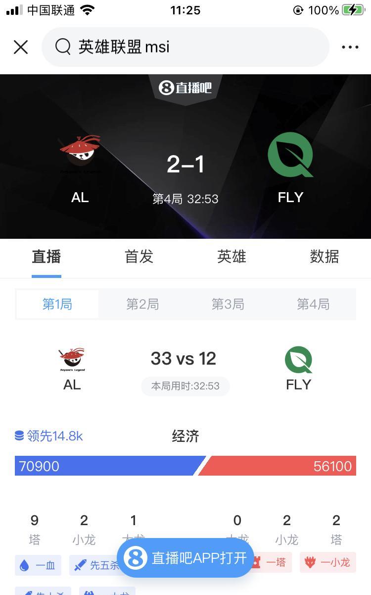 恭喜AL3比1取得胜利到底是强队喜欢“逗逗你”还是欧美大兄弟第一局强无敌？今