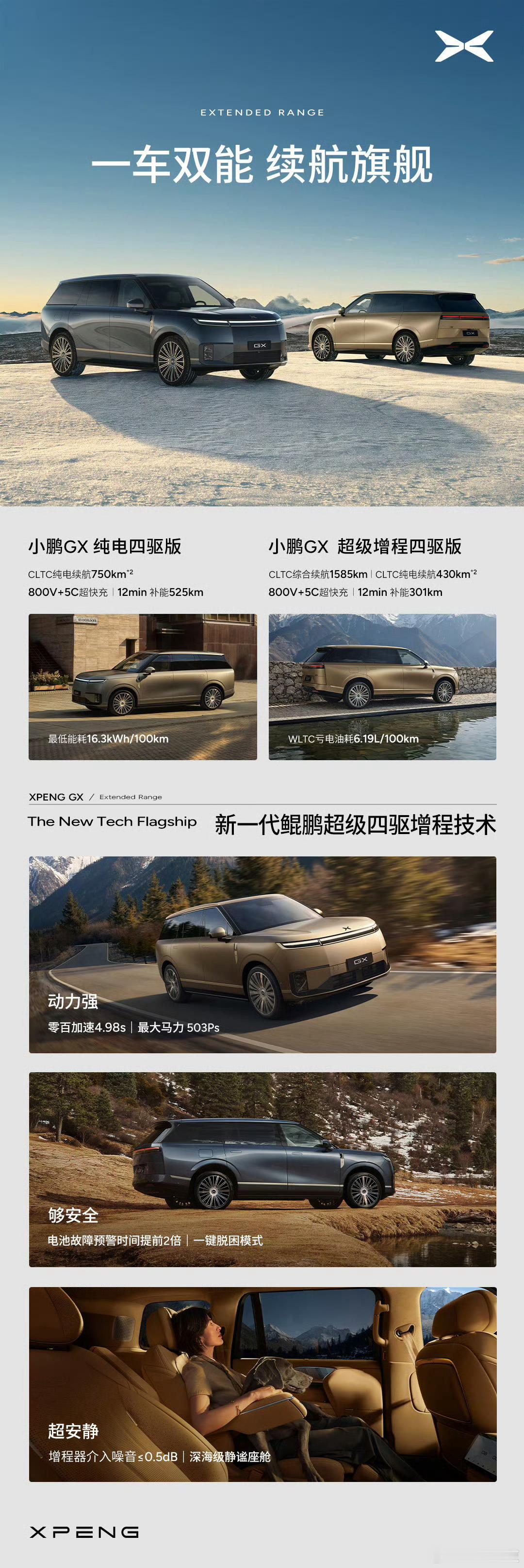小鹏GX价格炸裂之前预售价摸到近40万，都觉得这旗舰SUV门槛不低。结果今晚晚正